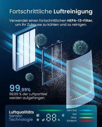 Вентилятор Pro Breeze OmniAir з очищувачем повітря, 105 см - безшумний, з HEPA 13 фільтром, LED дисплеєм, пультом керування та 5 режимами. Білий.