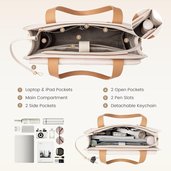 Сумка для ноутбука LOVEVOOK 15.6