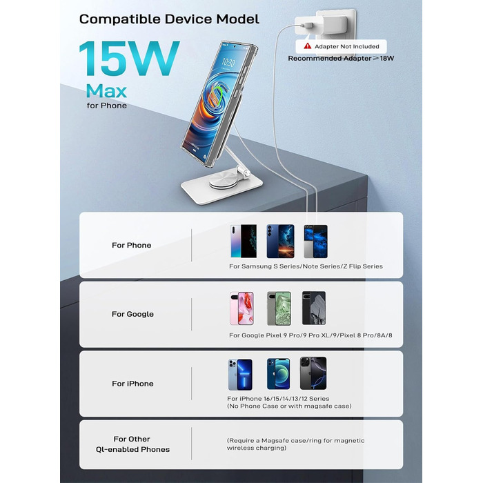 Бездротовий магнітний зарядний пристрій для Samsung Galaxy S25 Ultra/S24, iPhone 16/15/14, Pixel 10/9 Pro/8, Android, білий