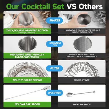 Набір для коктейлів 12 предметів: шейкер, аксесуари, професійний барний набір | Подарункова коробка