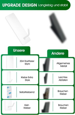 Набір тримачів для рушників без свердління, 10 шт., гачки самоклеючі з нержавіючої сталі 304, надміцні, для великих предметів, настінні гачки для ванної, туалету та кухні, стійкі до корозії, рушкові гачки (довші)