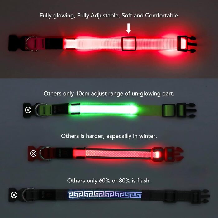 LED-нашийник для собак, перезаряджається через USB, водонепроникний, яскравий, регульований, для середніх та великих собак (зелений, рожевий)