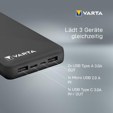 Power Bank VARTA 20000mAh: зарядний пристрій для смартфонів та планшетів з 4 портами (Micro USB, USB A, USB C)
