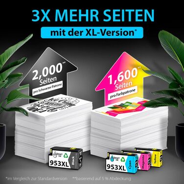 Комплект картриджів Smart Ink для HP 953XL (чорний, блакитний, пурпуровий, жовтий) з чипом для Officejet Pro 7720, 7730, 7740, 8210, 8218, 8710, 8715, 8718, 8720
