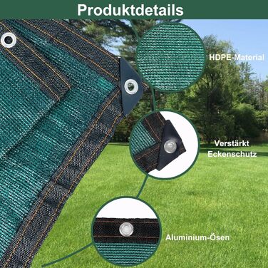 BeGrit Privacy Screen Panel 2m x 5m Fence Screen Weatherproof Garden Fence Windbreak 90% Shade HDPE Sun Protection Tennis Screen Shade Net UV-resistant Tear-resistant with Holes Cable Ties Green
