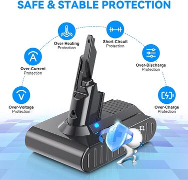 Запасний акумулятор Dyson V7 6000mAh/6.0Ah для пилососів V7 Animal Fluffy Absolute Trigger Motorhead Pro Car+Boat