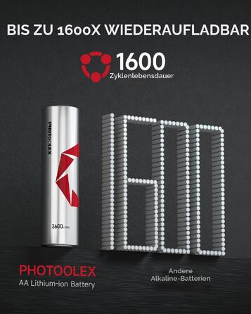 Акумулятори PHOTOOLEX AA Li-ion 1.5V 3000 mWh (8 шт.) — Потужні літієві батарейки з зарядним пристроєм та кейсом для зберігання
