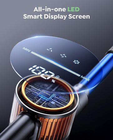 SunSare Бездротовий акумуляторний пилосос 550W/45000Pa/60хв, з базою для зарядки, легкий, тихий, для твердих поверхонь, килимів та шерсті тварин