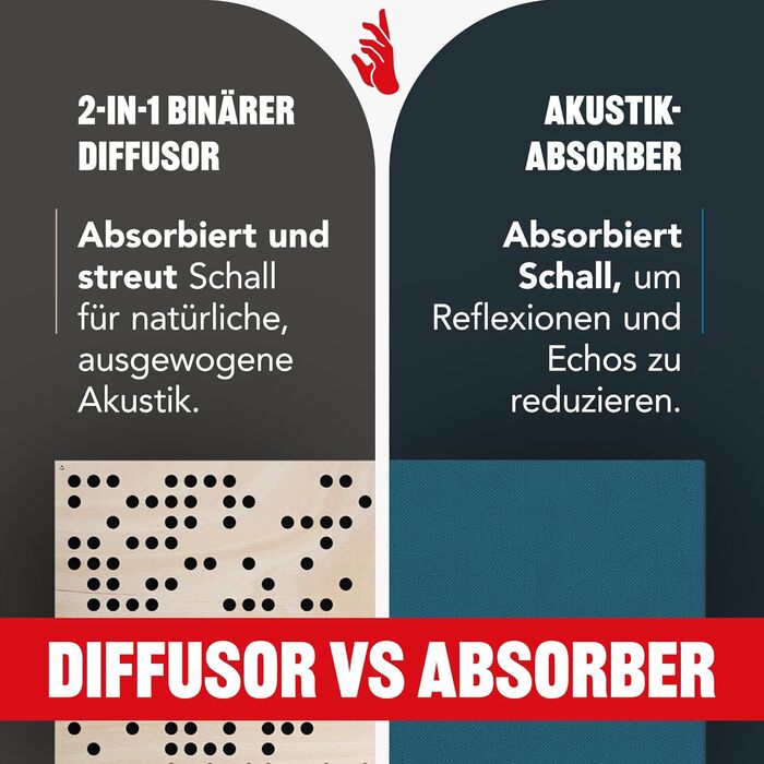 Акустична панель Addictive Sound Binary Diffuser Hybrid: гібридний дифузор та абсорбер (бінарний алгоритм 250-9300 Гц), дерево, 120x60x11,5 см, коричневий