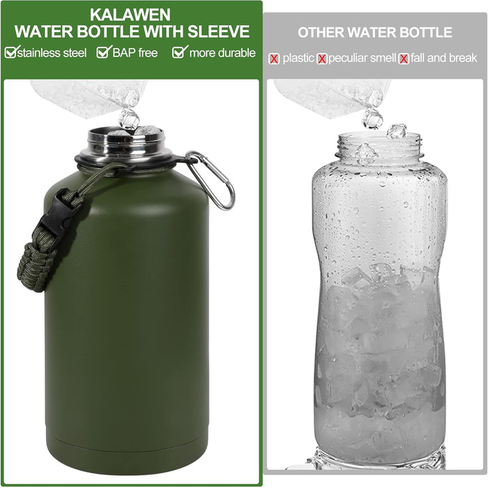 Kalawen Stainless Steel Water Bottle 2.2L Sports Bottle Fitness Water Bottle Leak-Proof Keeps 48h Thermo and 24h Cold Water Bottle Sports BPA Free Water Bottle Outdoor Carbonated Suitable