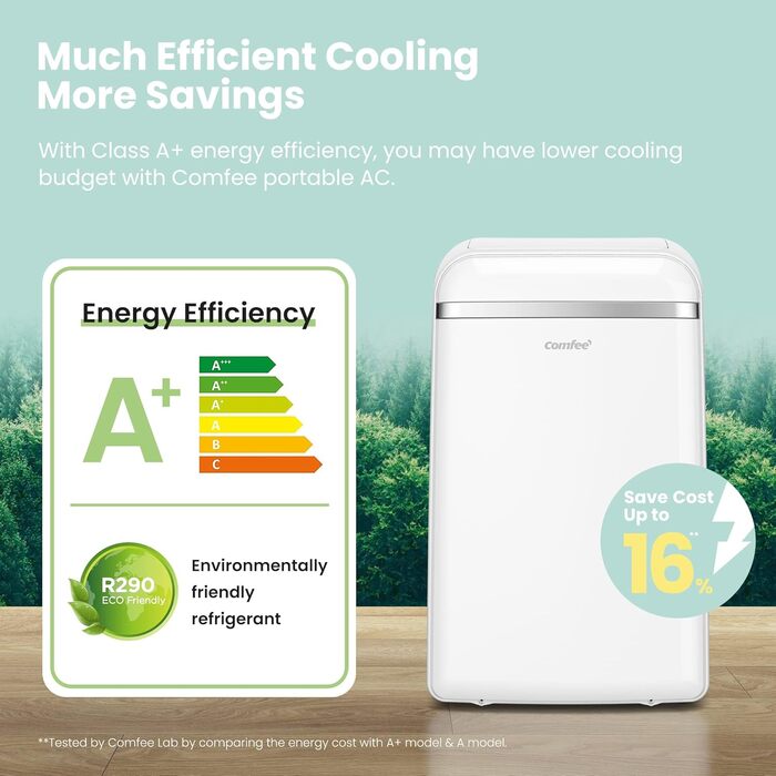 Мобільний кондиціонер Comfee Breezy Cool Pro 2.0, 7000 BTU (2kW), охолодження, вентиляція, осушення, керування через додаток, для приміщень до 68 м³