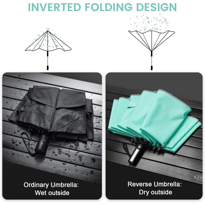 G4Free Гольф-парасолька великого розміру, 54 дюйми, подвійний купол, 10 ребер, автоматичний, синій