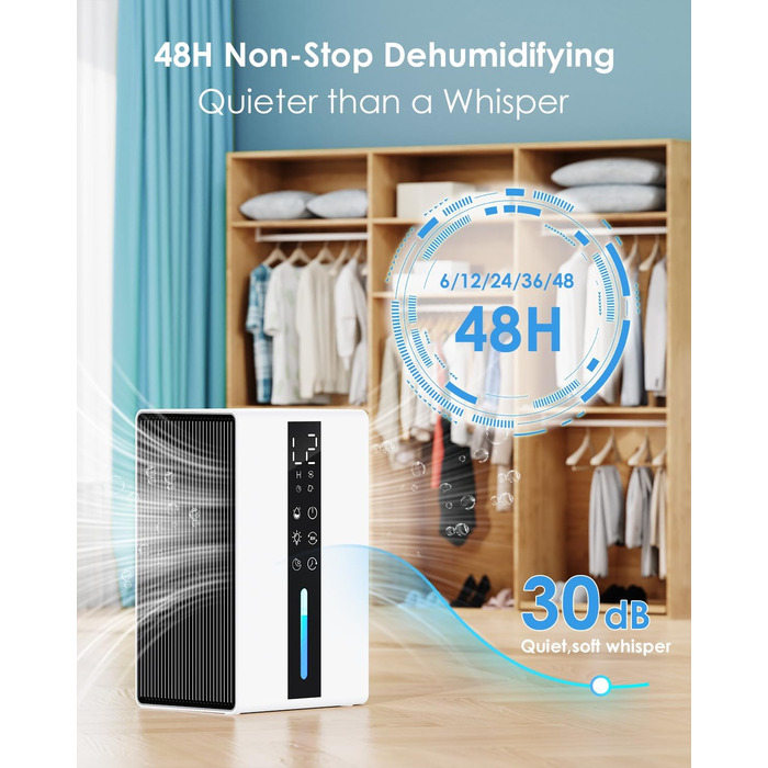 Електричний осушувач повітря 1,8L, 2 режими, таймер, LED, для ванної, спальні, гуртожитку 1800 мл