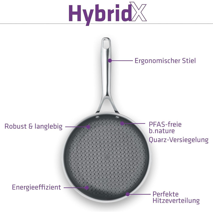 Сковорода Berndes HybridX 28 см з антипригарним покриттям b.nature Quartz - для всіх типів плит, включаючи індукційні. Без PFAS.