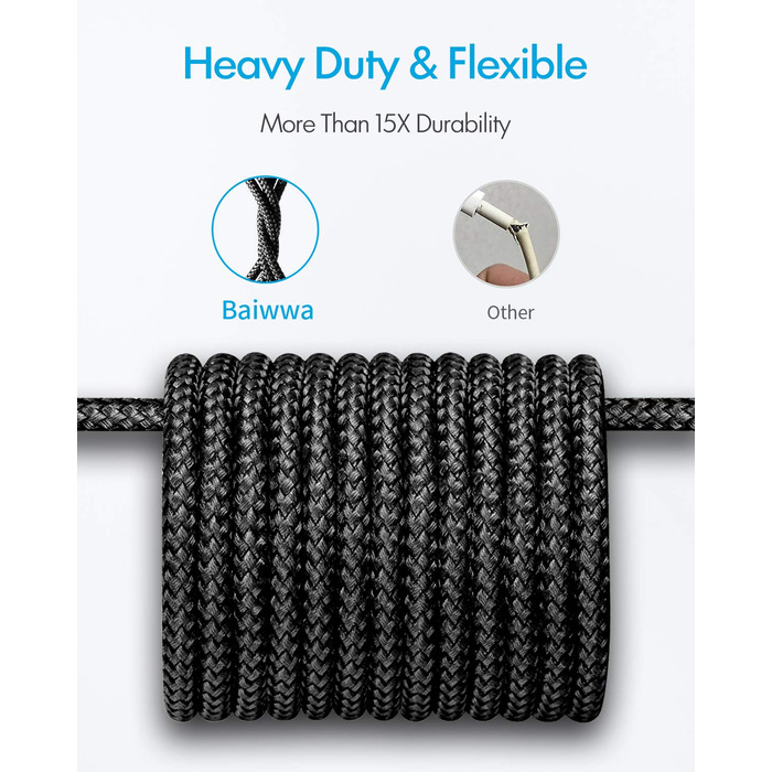 Кабель USB-C на USB-A 6м, чорний, для Samsung, iPhone, Redmi, Pixel | Швидка зарядка, нейлон