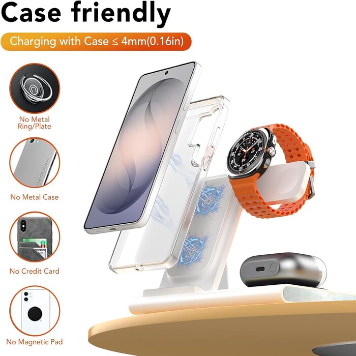 Бездротова зарядка 3-в-1 Samsung: для Galaxy S26/S25/S24/S23, Z Flip/Fold, Galaxy Watch Ultra/8/7/6/5/4, Buds (Біла)