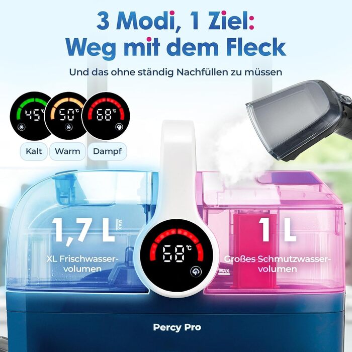 Вашсаугер з пароочищувачем Percy Pro – 1800W, 13kPa, для чищення м'яких меблів та килимів (Блакитний)