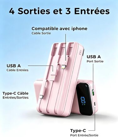 Power Bank Enerwow 27000mAh з USB-C кабелем, 4 порти, LED дисплей - Зовнішній акумулятор для iPhone та інших пристроїв (Рожевий, P300C)