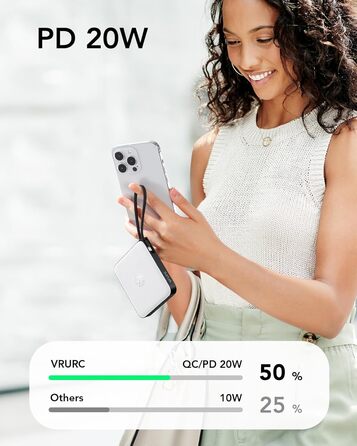 Power Bank VRURC 20000mAh з кабелем USB-C 22.5W QC3.0 – портативний акумулятор для iPhone, Huawei та смартфонів (білий)