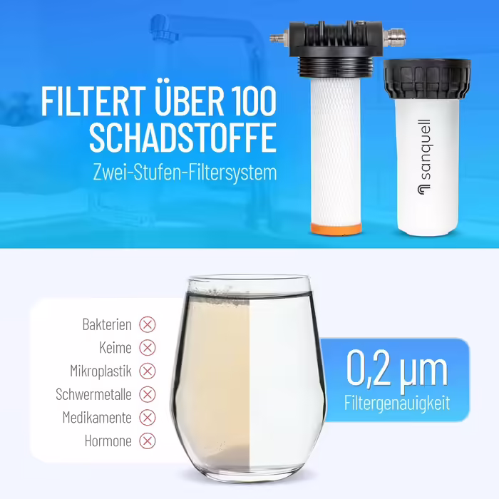 Premium Under-Sink Water Filter, 8 Liters/Minute, Removes 100 Contaminants, High Capacity, No Separate Faucet Needed, Sustainable Design, Made in Germany