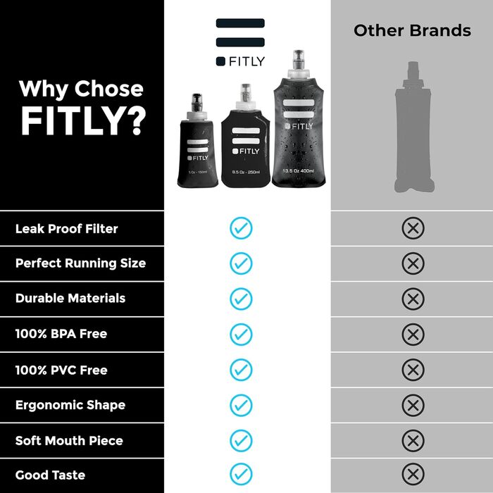 FLASKS Combo – 3 soft drinking bottles for hydration while running, hiking, cycling, climbing – Foldable water bottles (150–250 – 400 ml) – Black