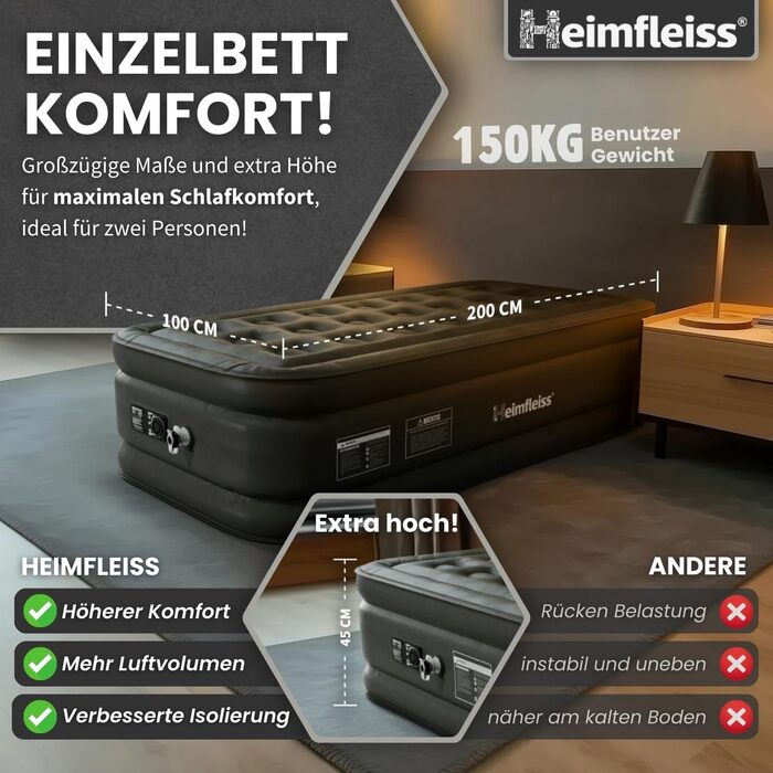 Надувний матрац самонадувний Heimfleiss® 150x200 см | Преміум якість | Для гостей та кемпінгу | З насосом (1 особа, чорний)