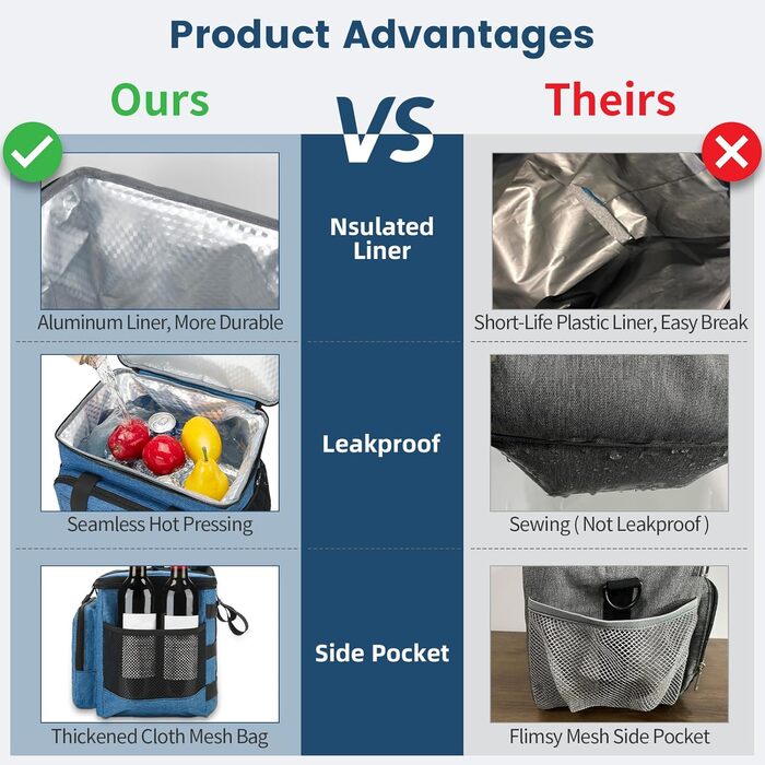 Тактична ланч-сумка HSHRISH 20L, чорно-камуфляжна, водонепроникна, для дорослих, на роботу, пікнік