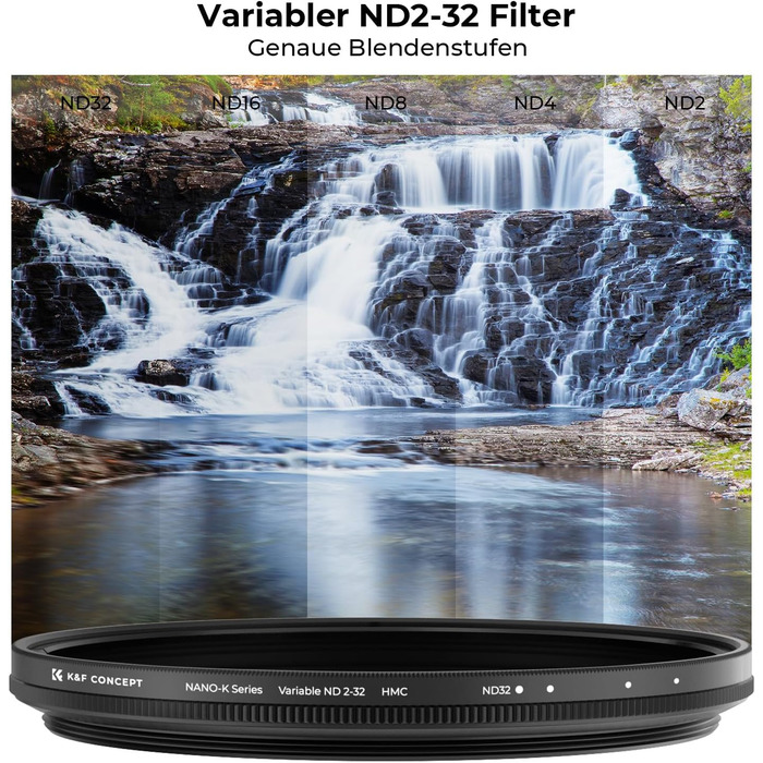 Фільтр ND K&F Concept Nano-K Serie 67mm, змінний (ND2-32, 1-5 ступенів затемнення)