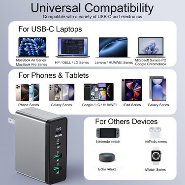 Зарядний пристрій USB-C 50W, 5 портів: 2 USB-C та 3 USB-A, PD 3.0, Fast Charge для iPhone, Samsung, телефонів, планшетів (Срібний)