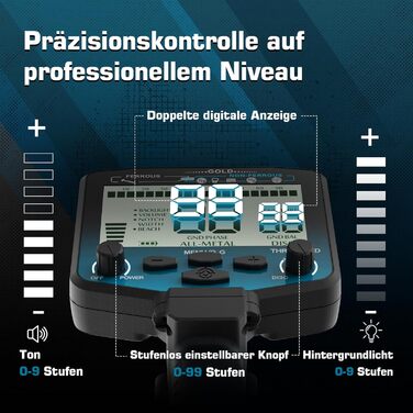 Металодетектор DR.ÖTEK Profi Set: високоточний, з балансуванням ґрунту, 5 режимів, вологостійка котушка 12'', для пошуку золота та монет, з аксесуарами, червоний (MT12-Set Blau)