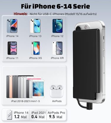 Power Bank Auskang 5000mAh Slim з кабелем для iPhone (до iPhone 14) - Чорний