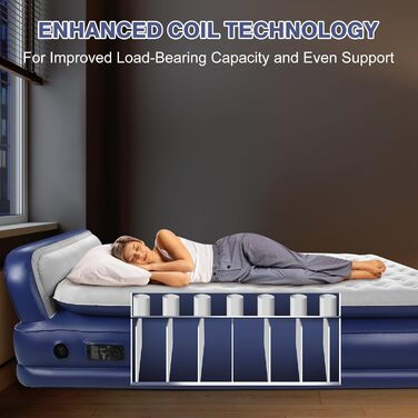 Надувна матрац KMZ з електричним насосом, подвійна висота - для дому, подорожей та кемпінгу. Міцна надувна ліжко (подвійний)