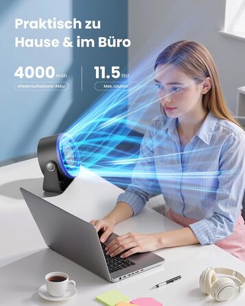 Портативний акумуляторний вентилятор Gaiatop з USB, 5 швидкостей, LED-дисплей, поворотний на 360°, для дому та офісу (блакитний)