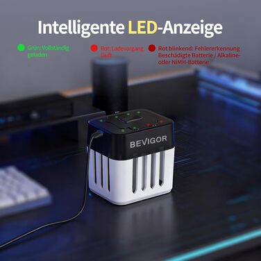 Набір літієвих акумуляторів BEVIGOR (6хAA, 2хAAA) з зарядним пристроєм USB-C, 1.5V стабільна напруга