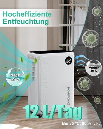 Електричний осушувач повітря Homtronics, 3 режими роботи, білий