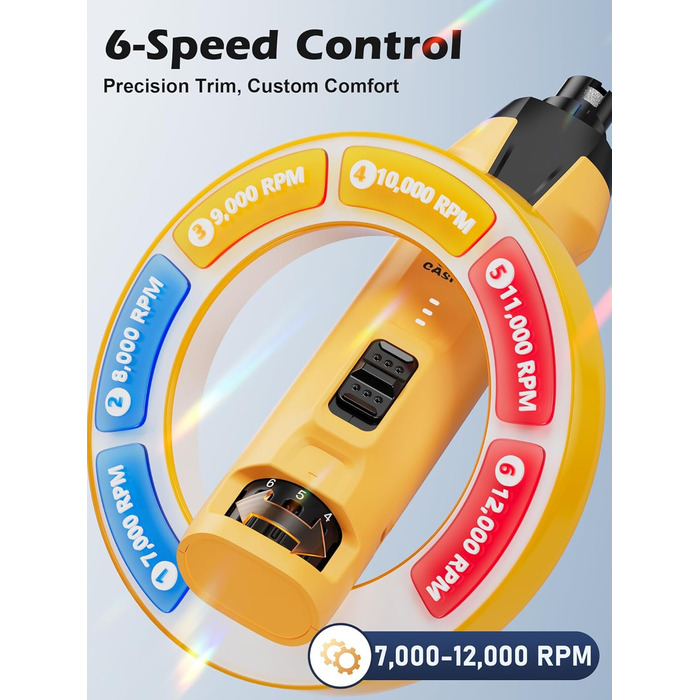 Електричний точилка для собачих кігтів Casfuy 6-Gang з потужним мотором 4.8V, тиха, з LED-підсвіткою та збирачем пилу. Ідеальний інструмент для догляду за домашніми тваринами.