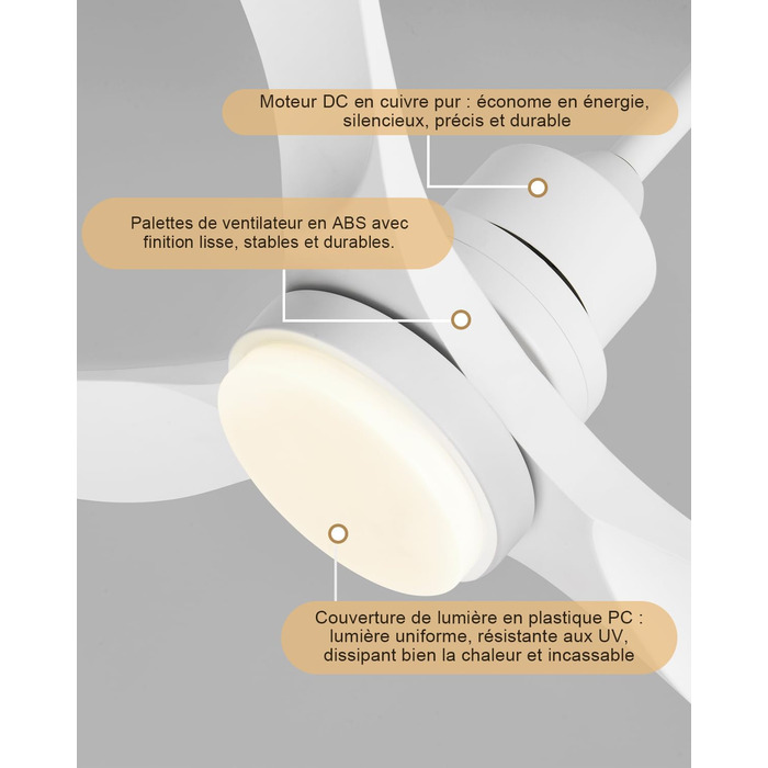 Стеляний вентилятор з підсвіткою та пультом дистанційного керування, тихий DC мотор, 132 см/52 дюйми, 3 дерев'яних лопаті, таймер, 6 швидкостей, сертифікований ETL, режим літо/зима для спальні (132см/52 дюйми, Білий)