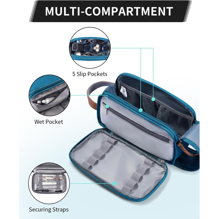 Чоловіча дорожня косметичка Ecohub, водонепроникна, з відділенням для мокрого одягу, з ремінцями, з перероблених матеріалів, з двома блискавками (синьо-зелена)