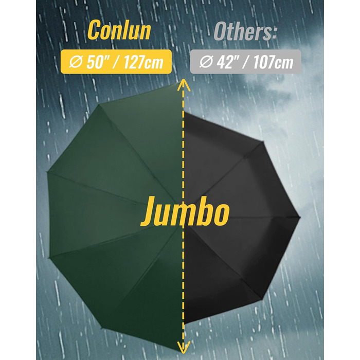Чоловічий складаний парасоль від дощу Conlun Kompakter – штормостійкий, автоматичний, 127 см, чорний