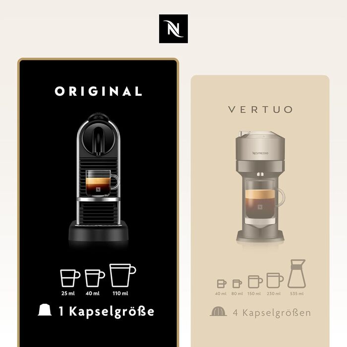 Капсули Nespresso Original: набір 100 шт. Еспресо та Лунго, різні ступені обсмаження, сумісні з оригінальними капсульними машинами