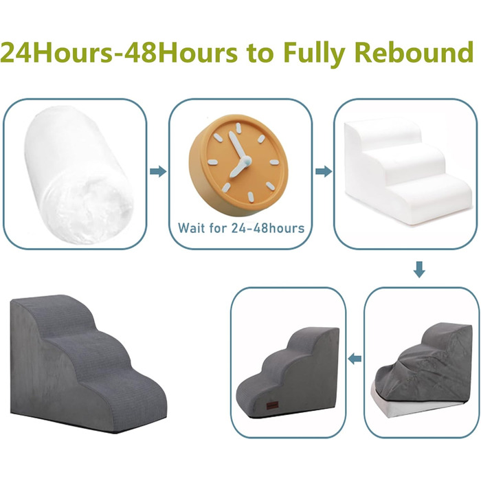 Сходинки для собак: широкі, 4 сходинки, 50 см, для маленьких собак, з високощільним пінопластом, знімний чохол, неслизьке дно, 51x72x41 см