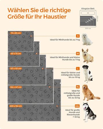 Водонепроникний коврик для собак Feandrea, Sherpa Fleece, 152 x 127 см, XL, сірий. Захист дивану, машинне прання