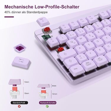 Механічна клавіатура та миша Leadsail FA98 бездротове комплект QWERTZ, 98 клавіш, клавіші Red, 1600 DPI, для Windows/MacOS/PC/Laptop (Лавандовий)