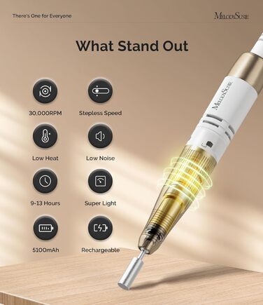Професійний електричний фрезер для нігтів MelodySusie, акумуляторний, для акрилових нігтів, бездротовий, портативний, для манікюру та педикюру вдома та в салоні (Білий)