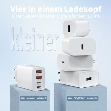 Адаптер USB-C 40W, 2 шт. з 4 портами для iPhone 16/15/14/Plus/Pro/Max/13/12/11/SE, iPad, PD 3.0, швидка зарядка, блок живлення (без кабелю)