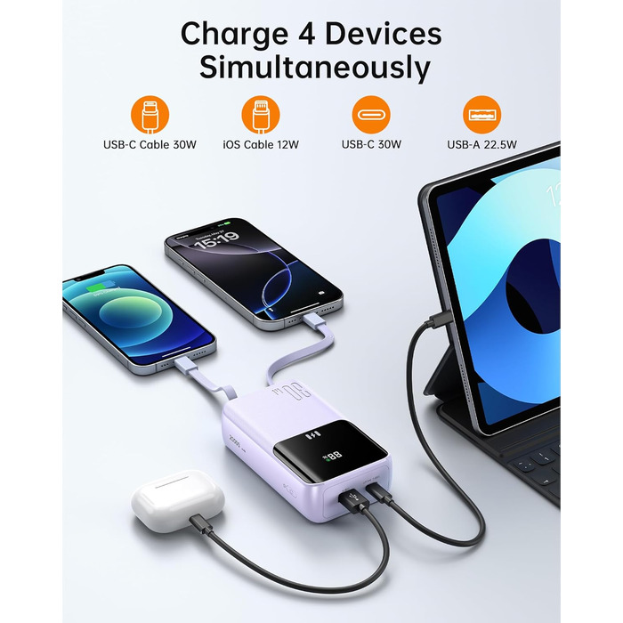 Power Bank Selore&S 20000mAh 30W з USB-C, LED дисплеєм, 4 виходами, Lila (фіолетовий)