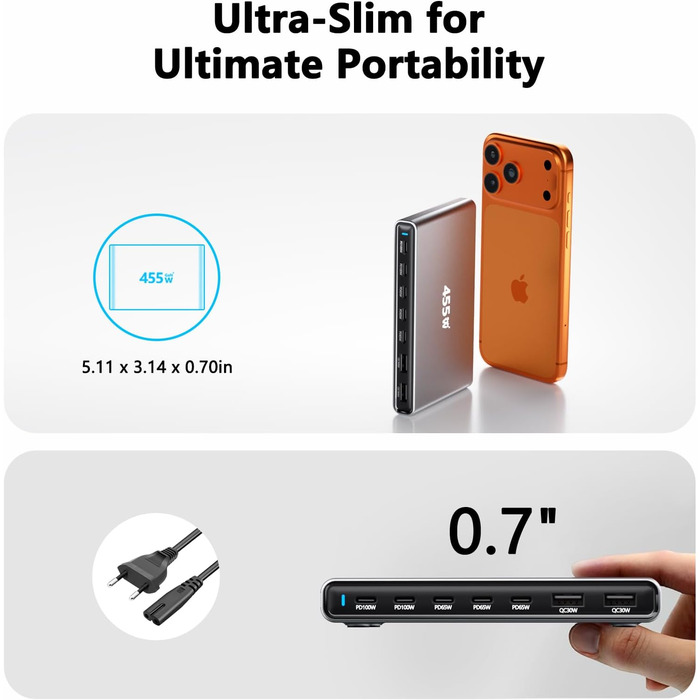 Зарядний пристрій USB-C 455W, 7 портів, GaN PD PPS, для MacBook, Dell, iPhone, Samsung, ноутбуків, планшетів, телефонів – Сірий