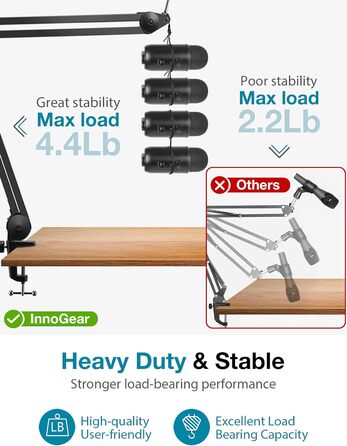 Підставка для мікрофона InnoGear: міцний шарнірний кріплення з кліпсою та кабелеутримувачами для Blue Yeti, Snowball, Hyper X, QuadCast, SoloCast, Fifine та інших великих мікрофонів