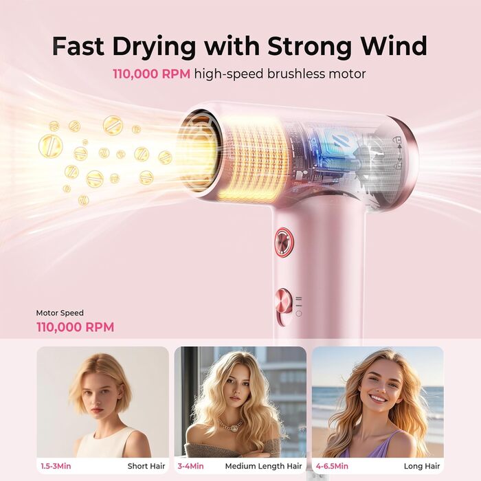 Atopskins Airstyler: Набір для укладки волосся 6 в 1 (фен-щітка, плойка, об'єм, укладка, рожевий)