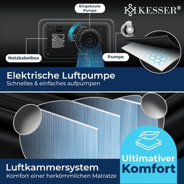 Надувний матрац KESSER® з електричним насосом, самонадувний, для гостей, кемпінгу та дому. Розмір: 203 x 95 x 51 см, чорний, на 1 особу.